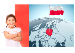 Kształtowanie postaw patriotycznych, społecznych i obywatelskich w szkole podstawowej (priorytet MEN)